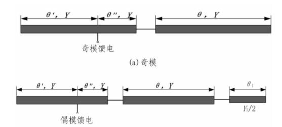 等效電路示意圖