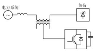 串聯(lián)型有源濾波器