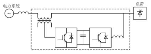 串-并聯(lián)型有源濾波器