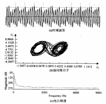 里奧登電路的應用 里奧登電路的應用