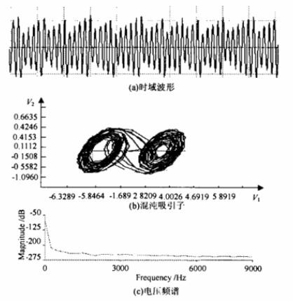 新型無損模擬電感電路的應用 新型無損模擬電感電路的應用