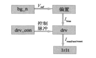 驅動電路 驅動電路