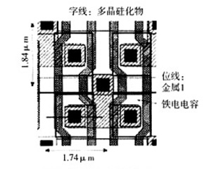 1T1C的結構圖 1T1C的結構圖