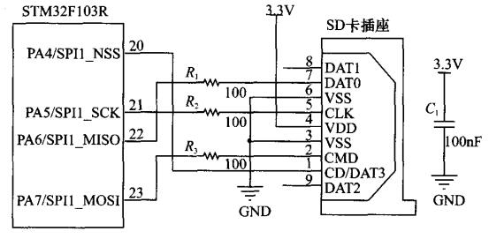 STM32F103R與SD卡的接口電路圖 STM32F103R與SD卡的接口電路圖