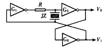 積分型石英晶體環形多諧振蕩器 積分型石英晶體環形多諧振蕩器