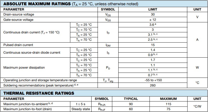 si2300絕對最大額定參數 si2300絕對最大額定參數