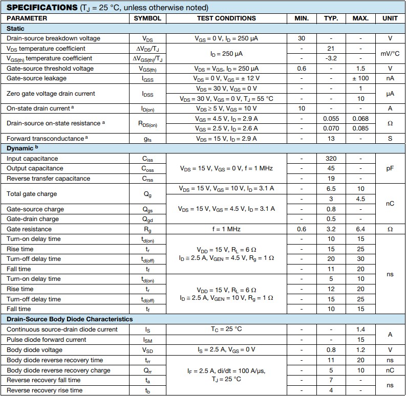 si2300電氣特性 si2300電氣特性