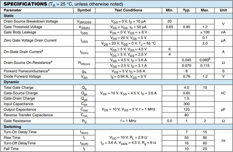 si2302電氣特性 si2302電氣特性