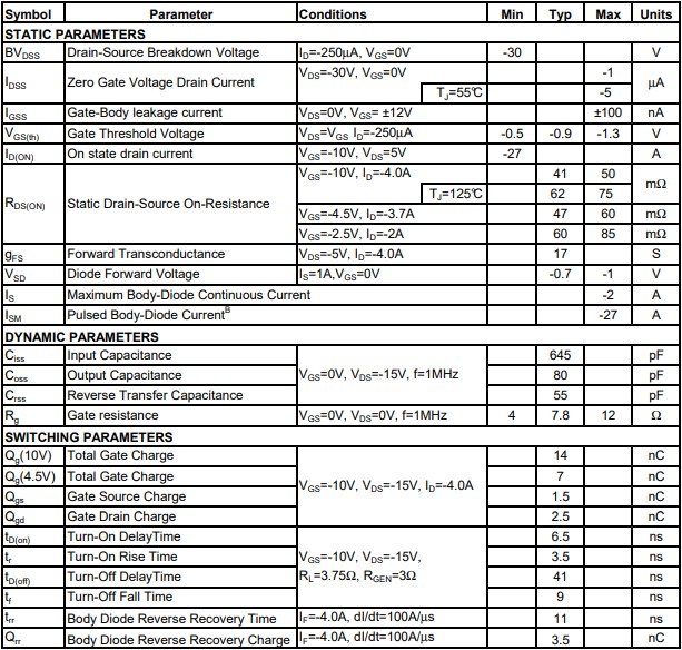 AO3401規(guī)格書 AO3401規(guī)格書
