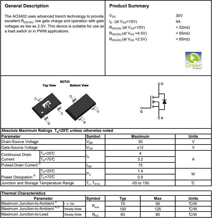 AO3402絕對最大額定參數 AO3402絕對最大額定參數