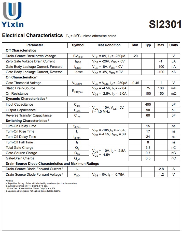SI2301電氣特性參數 SI2301電氣特性參數