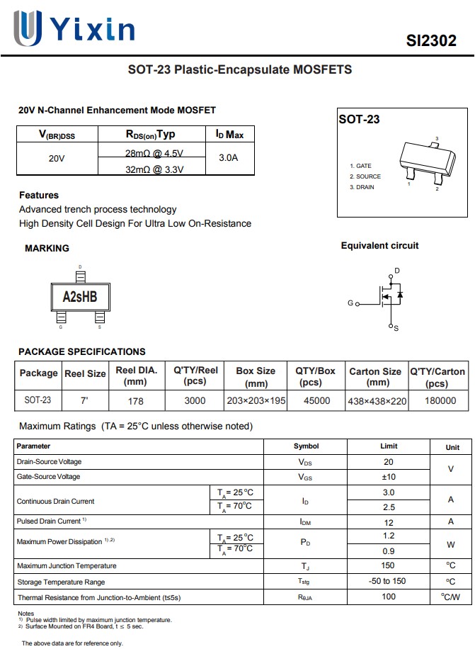 SI2302絕對最大額定參數 SI2302絕對最大額定參數