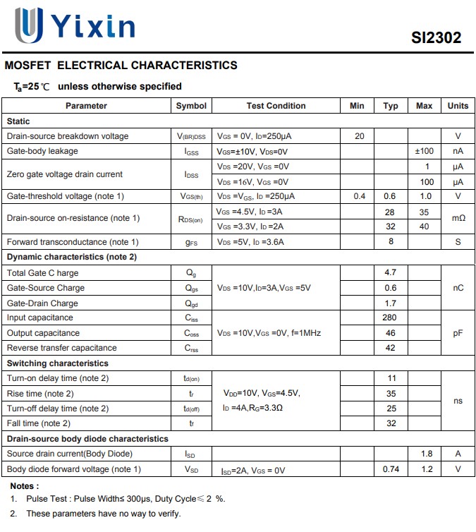 SI2302電氣特性參數 SI2302電氣特性參數