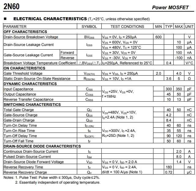2N60電氣特性參數(shù)