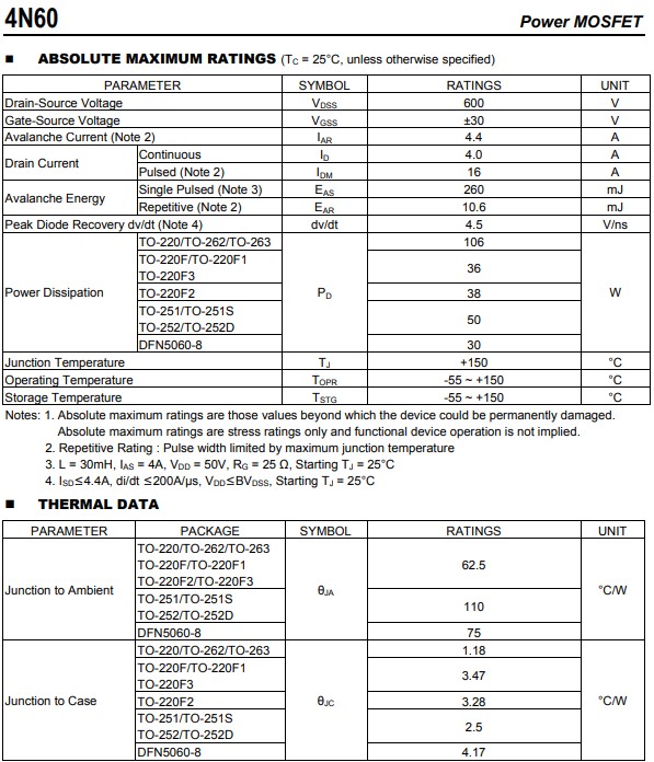 4N60絕對最大額定參數(shù) 4N60絕對最大額定參數(shù)