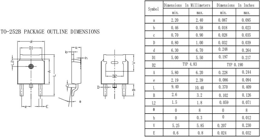 TO-252B封裝尺寸 TO-252B封裝尺寸