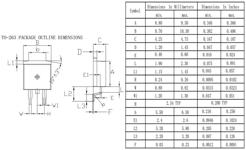TO-263封裝尺寸 TO-263封裝尺寸