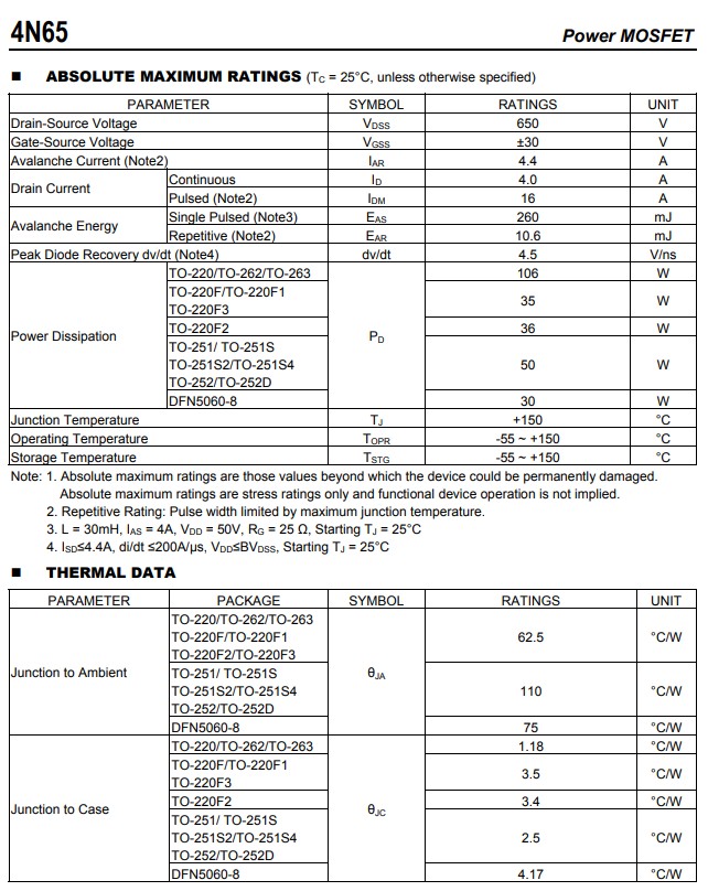 4N65絕對(duì)最大額定參數(shù) 4N65絕對(duì)最大額定參數(shù)