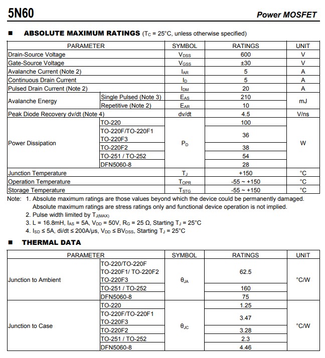5N60絕對最大額定參數 5N60絕對最大額定參數