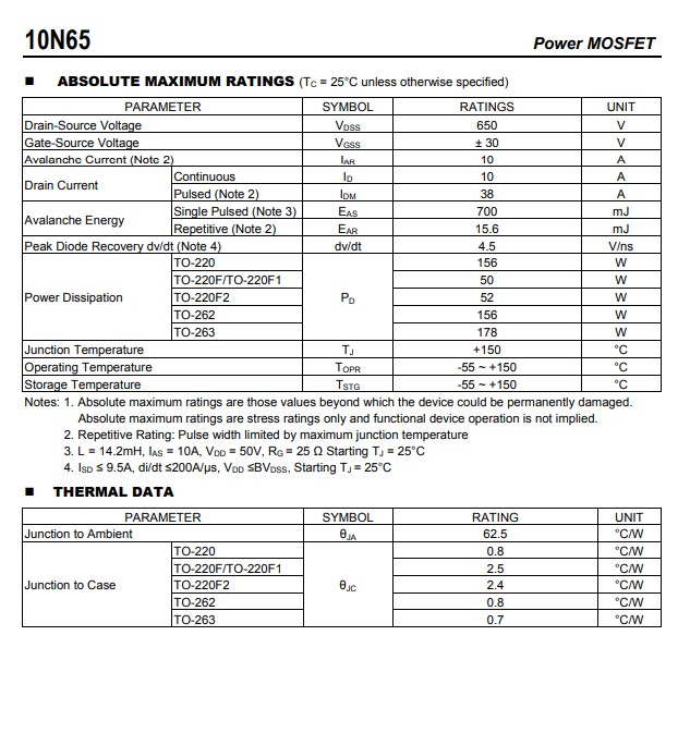 10N65絕對(duì)最大額定參數(shù) 10N65絕對(duì)最大額定參數(shù)