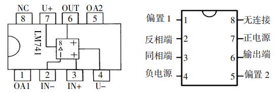 LM741引腳及其引腳功能 LM741引腳及其引腳功能