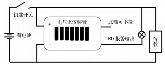 報警系統接線結構 報警系統接線結構