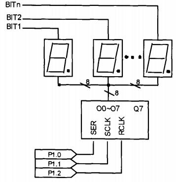 LED動態顯示驅動電路連線圖 LED動態顯示驅動電路連線圖