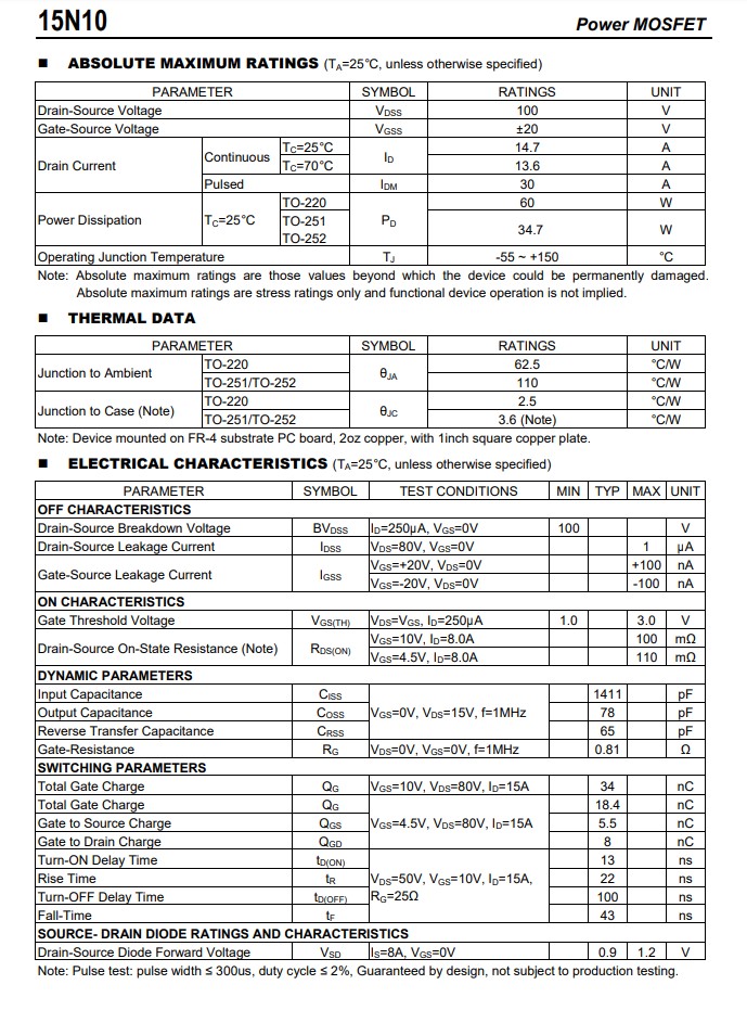 15N10絕對(duì)最大額定參數(shù)和電氣特性參數(shù) 15N10絕對(duì)最大額定參數(shù)和電氣特性參數(shù)