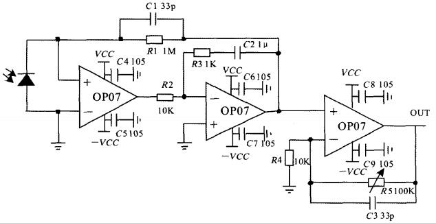 光電檢測與轉換電路