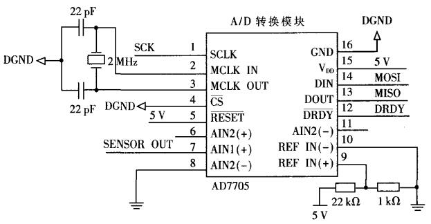 信號調理電路和AD轉換模塊