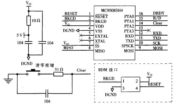 MC9SO8SH4最小系統