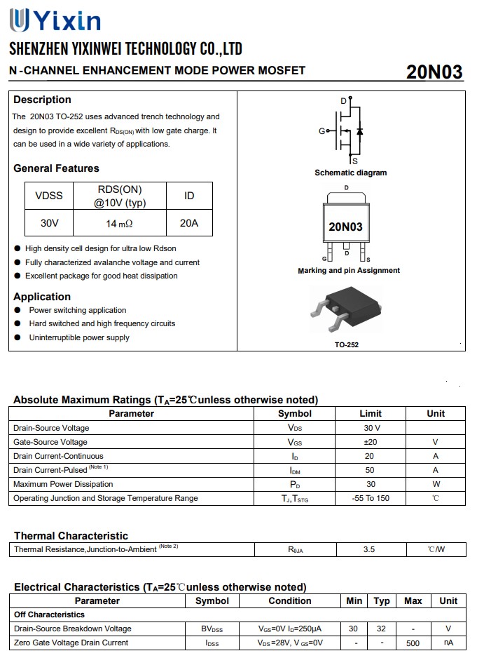 20N03規格書-最大額定參數 20N03規格書-最大額定參數
