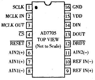 AD7705的引腳排列圖