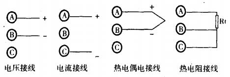 輸入信號接線方式圖