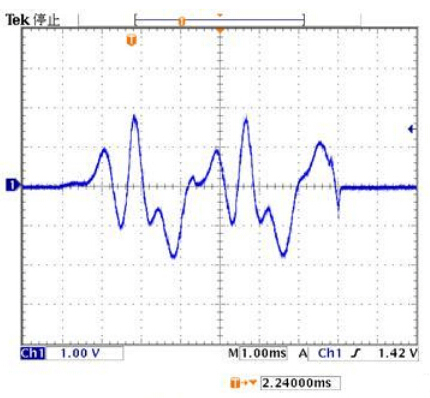 時變增益放大后的回波信號 時變增益放大后的回波信號