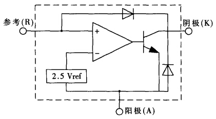 TL431等效功能框圖