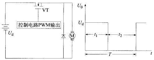 降壓斬波電路及其波形