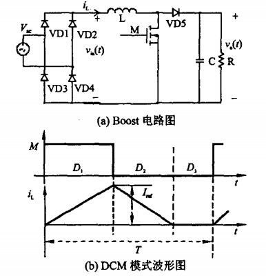 Boost變換電路及DCM模式波形圖 Boost變換電路及DCM模式波形圖