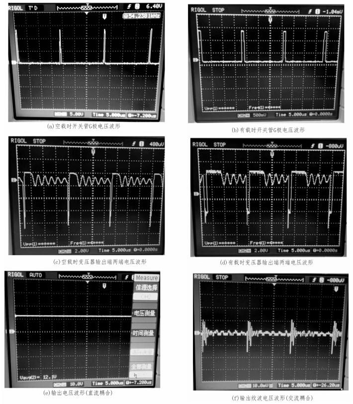 電路測試波形 電路測試波形