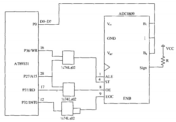 連接方式2 連接方式2
