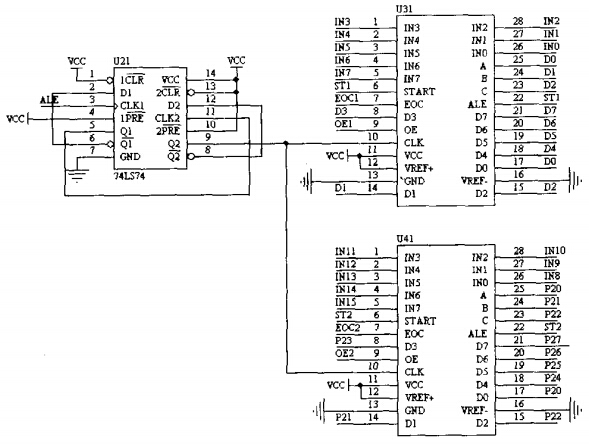ADC0809與51單片機的簡單連接 ADC0809與51單片機的簡單連接
