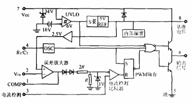UC3842電路結構圖