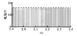 測試界面圖 測試界面圖