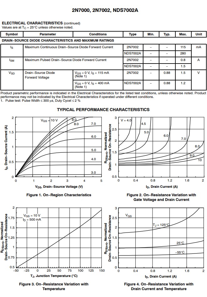 2N7002絕對(duì)額定最大參數(shù)與電氣特性等