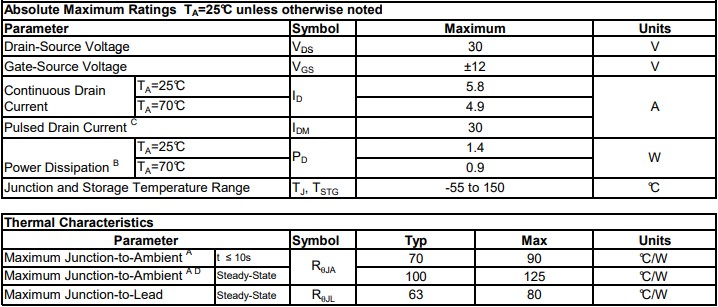 AO3400絕對(duì)最大額定參數(shù)與電氣特性等 AO3400絕對(duì)最大額定參數(shù)與電氣特性等