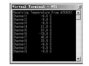 模擬終端接收的數(shù)據(jù) 模擬終端接收的數(shù)據(jù)
