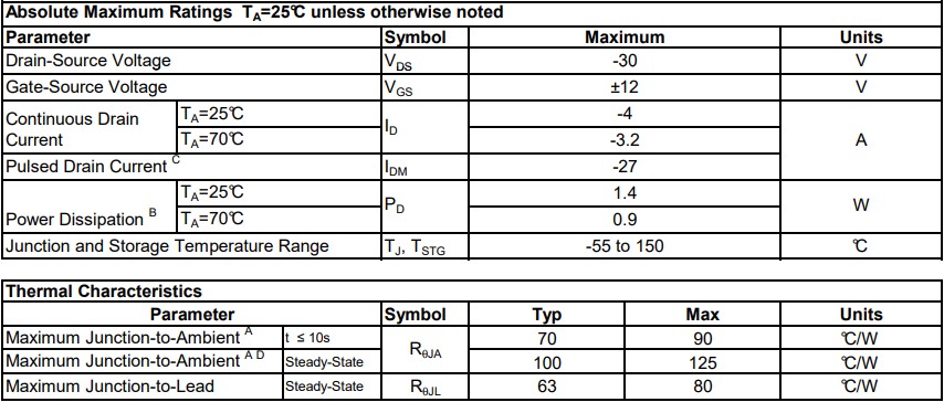AO3401絕對最大額定參數與電氣特性等 AO3401絕對最大額定參數與電氣特性等