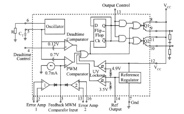 TL494內(nèi)部功能方框圖 TL494內(nèi)部功能方框圖