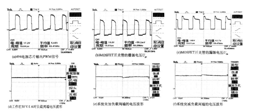 試驗(yàn)波形圖 試驗(yàn)波形圖