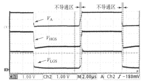實測的驅動波形 實測的驅動波形